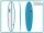 CHANNEL ISLANDS X-lite2 Chancho Funboard Surfboard
